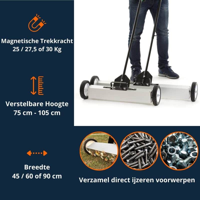 Magneetbezem voordelen