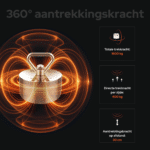 USP-afbeelding van allround 360 neodymium Barbarian vismagneet met 360° aantrekkingskracht, 1600 kg trekkracht en 30 cm bereik