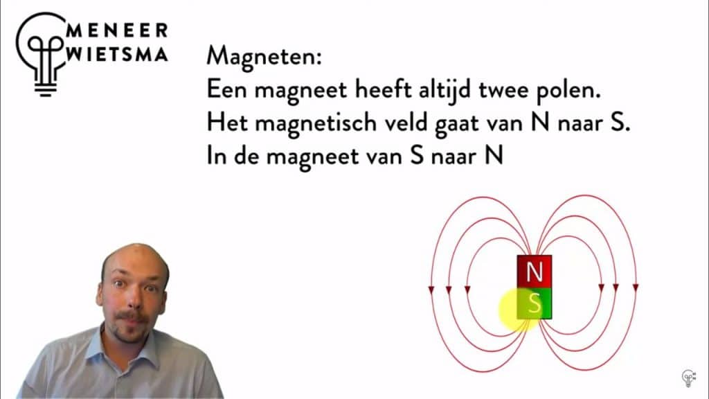 Meneer Wietsma legt de werking van de verschillende soorten magneten eenvoudig uit.