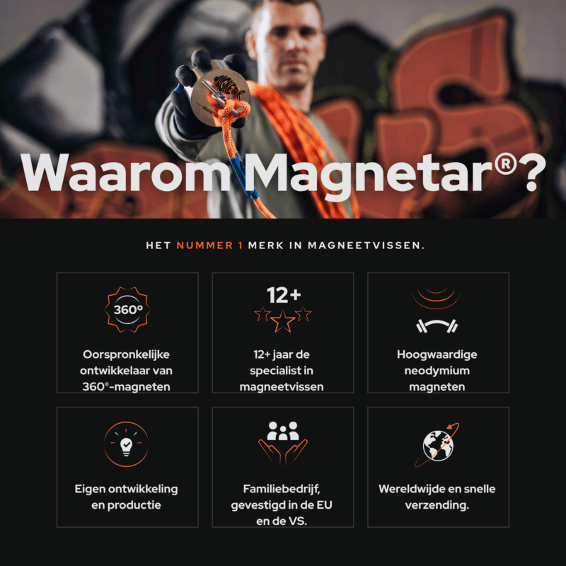 USP foto met een overzicht van de voordelen en kenmerken van het merk Magnetar voor magneetvissen.