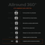 USP-afbeelding van de Allround 360° cilinder collectie met Easy vismagneet, lichtgewicht neodymium magneet voor beginners, kinderen en recreatief magneetvissen.