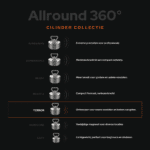 USP-afbeelding van Allround 360° cilinder vismagneet collectie met Terror-model voor zware vondsten en grote vangsten bij magneetvissen.