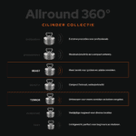 USP-afbeelding van Allround 360° cilinder collectie met Beast en Terror vismagneten voor groter bereik, zware vondsten en krachtig magneetvissen