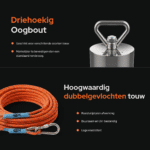 USP-afbeelding van Hardcore vismagneet met driehoekige oogbout en dubbelgevlochten touw, duurzaam, UV-bestendig en eenvoudig te bevestigen.