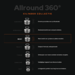 USP-afbeelding van Allround 360° cilinder collectie met Beast vismagneet, ontworpen voor groter bereik en unieke vondsten tijdens magneetvissen
