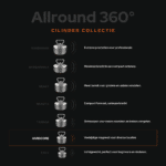 USP-afbeelding van de Allround 360° cilinder collectie met Hardcore vismagneet, veelzijdige neodymium magneet voor magneetvissen op diverse locaties.