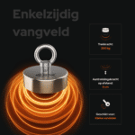 USP foto Classic 200 enkelzijdige vismagneet met 200 kg trekkracht, 9 cm bereik en geschikt voor kleine vondsten
