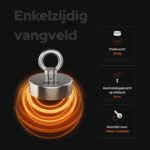 USP foto van Classic 110 vismagneet met 110 kg trekkracht, 8 cm bereik en geschikt voor kleine vondsten