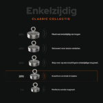 USP foto van de Classic collectie met enkelzijdige vismagneten van 110 tot 500 kg, met Classic 200 als balans tussen kracht en controle