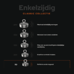 USP foto van Classic collectie met enkelzijdige vismagneten van 110 tot 500 kg voor krachtig en gecontroleerd magneetvisse
