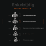 USP foto Classic 400 vismagneet vergeleken met andere enkelzijdige vismagneten uit de Classic collectie